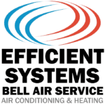 HVAC u0026 Plumbing Services | Efficient Systems | AC Company Beaumont, TX